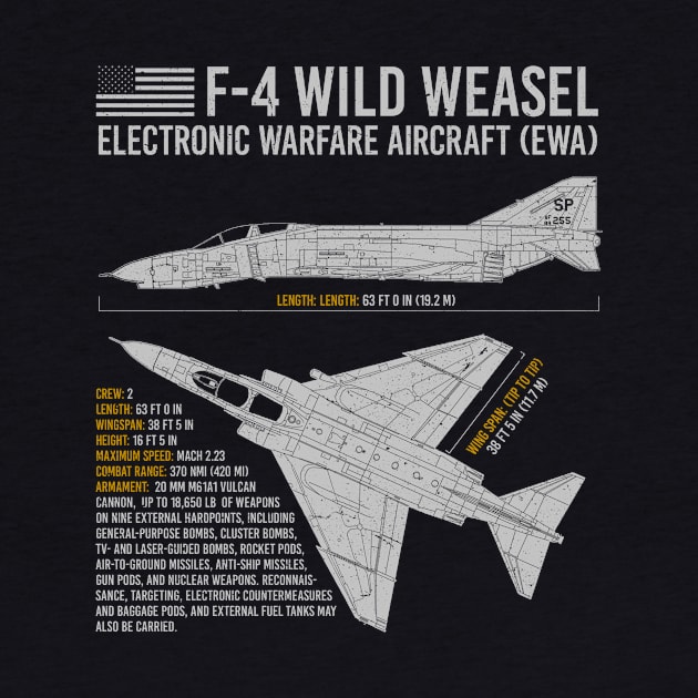 F-4 phantom f-4g Wild weasel Blueprint US Aircraft Plane USAF Airplane by BeesTeez